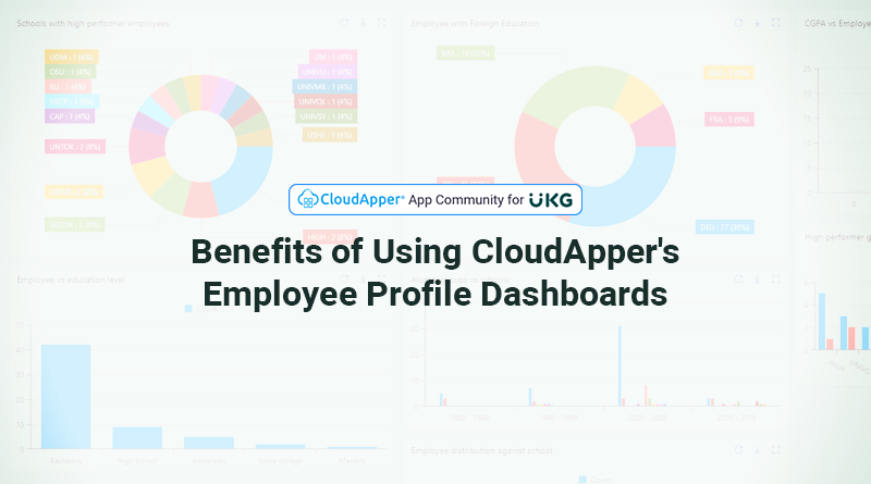 开云体育平台网址是多少CloudApper仪表板UKG解决方案的员工档案