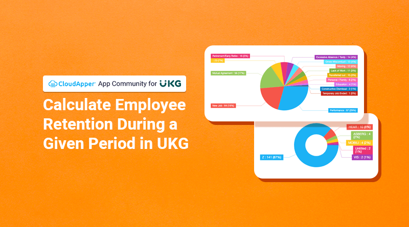 Calculate-employee-retention-during-a-given-period-in-UKG