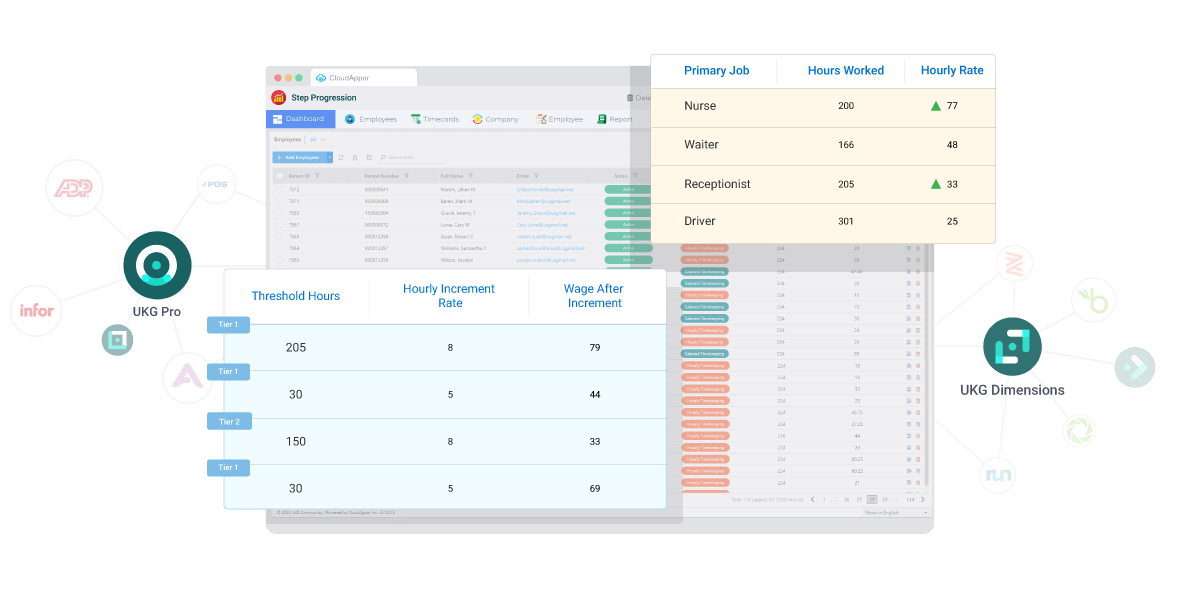 analytico-dashboard