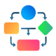 custom-workflow-automation